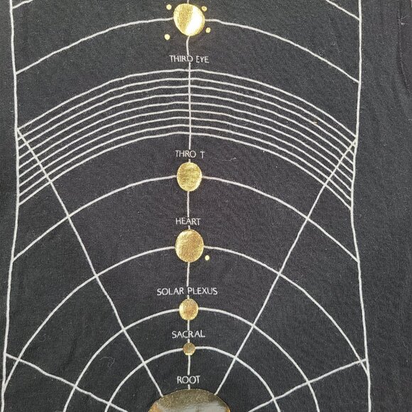 Spiritual Gangster Chakras Sutra Tank  Sz: M - Picture 3 of 13